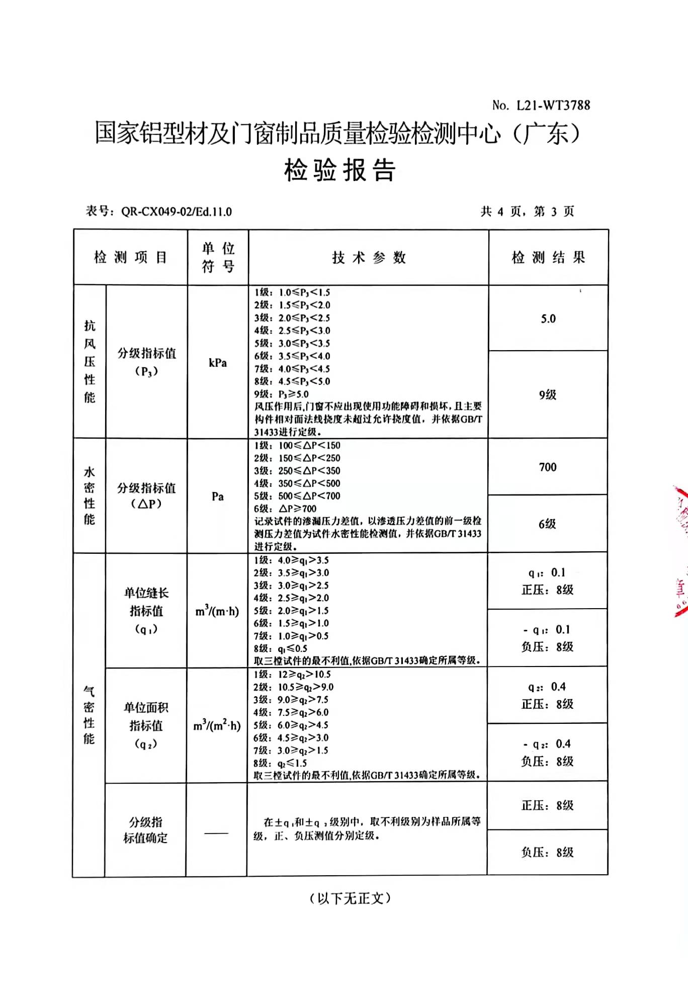 金剛網網片